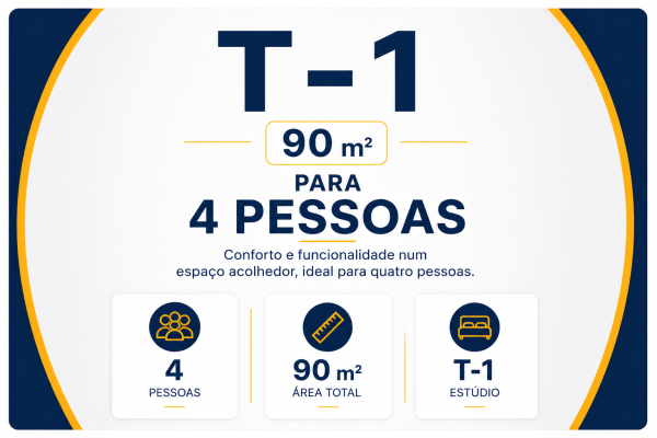 T-1 com 90m2) para 4 pessoas