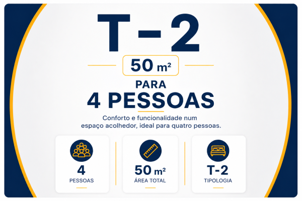 (T-2 com 50m2) para 4 pessoas